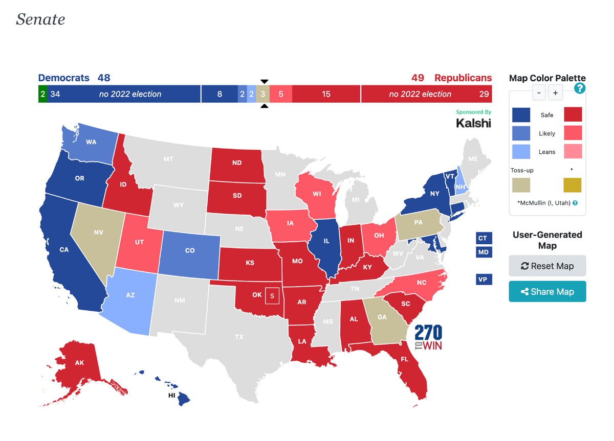 My "6 days out" predictions for the 2022 US midterm elections